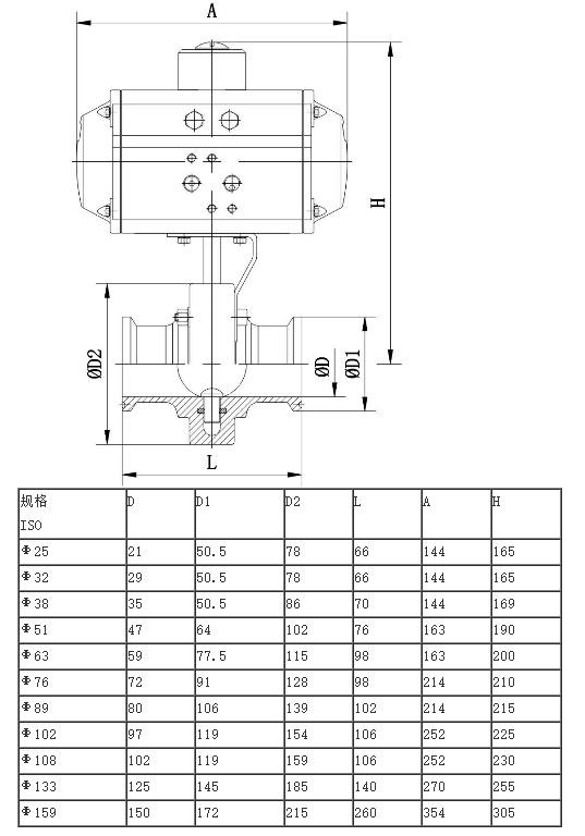 D681F-10P型不銹鋼衛生級氣動卡箍式快裝蝶閥尺寸圖